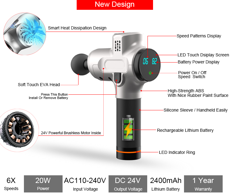 Morgan Commercial Massage Gun